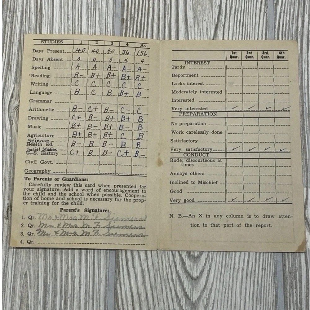 8th Grade Report Card VTG 1943-44 Ephemera Cape Girardeau County MO Handwritten